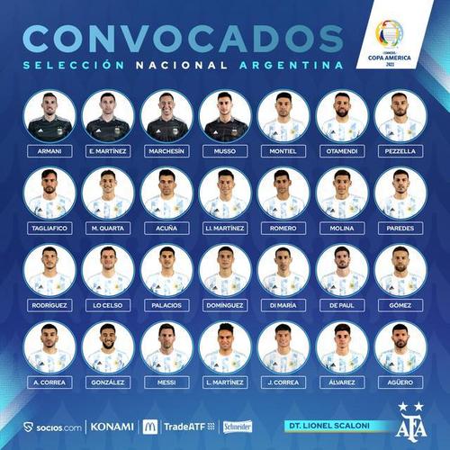 阿根廷国家队成员名单号码